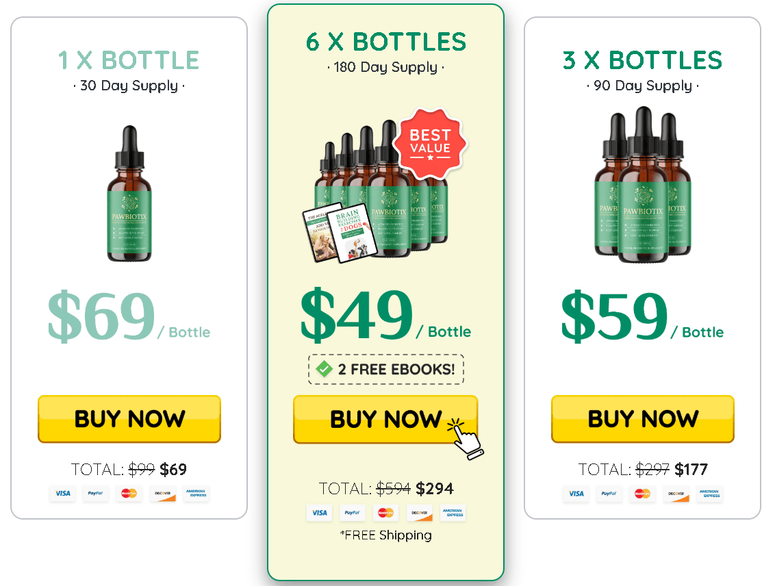 Pawbiotix